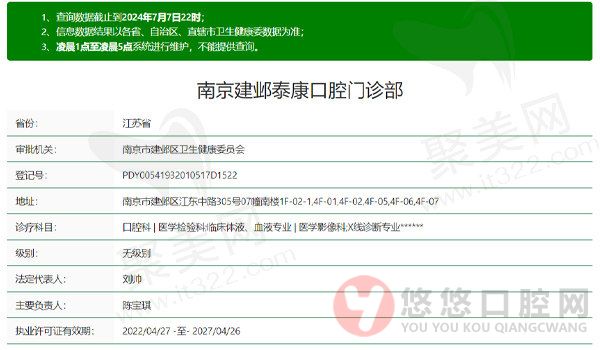 南京建邺泰康口腔门诊部资质表